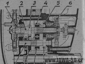 Detail starého provedení mechanismu vypínání spojky