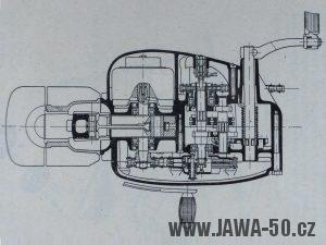 Výkres motoru Jawa 05 Pionýr