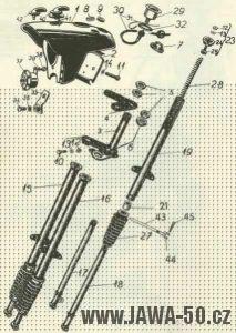 Rozebraná přední vidlice s popisem součástí