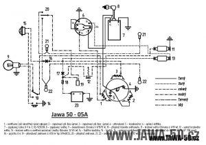 Schéma zapojení elektroinstalace vývozního provedení motocyklu Jawa 05A s baterií a ukazateli směru