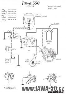 Schéma zapojení elektroinstalace motocyklu Jawa 550