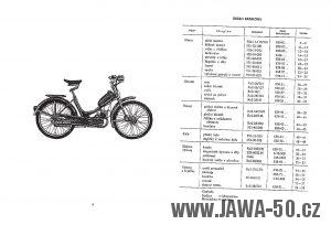 Katalog náhradních dílů mopedu Stadion S11 s motorem Jawa 552