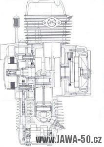 Řez motorem Jawa 420 typ 824 boxer