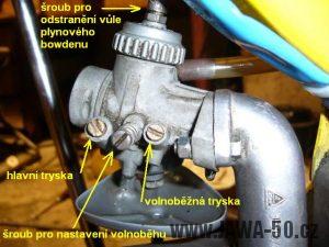 Popis motocyklového karburátoru Jikov 2917 PSb