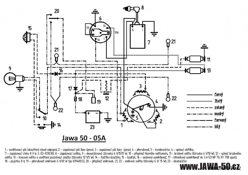 Schéma zapojení elektroinstalace vývozního motocyklu Jawa 05A s baterií, ukazately směru a brzdovým světlem