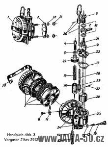 Schéma karburátoru Jikov 2912P - starší provedení