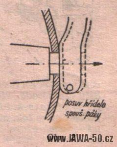 Svět Motorů 14/1958 (strana 443) - Zlepšení detailů Pionýrara_01