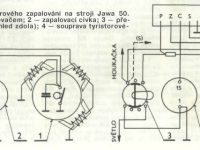 Udělej si sám 23/1977 (strama 48-51) - Tyristorové zapalování pro malé motocykly